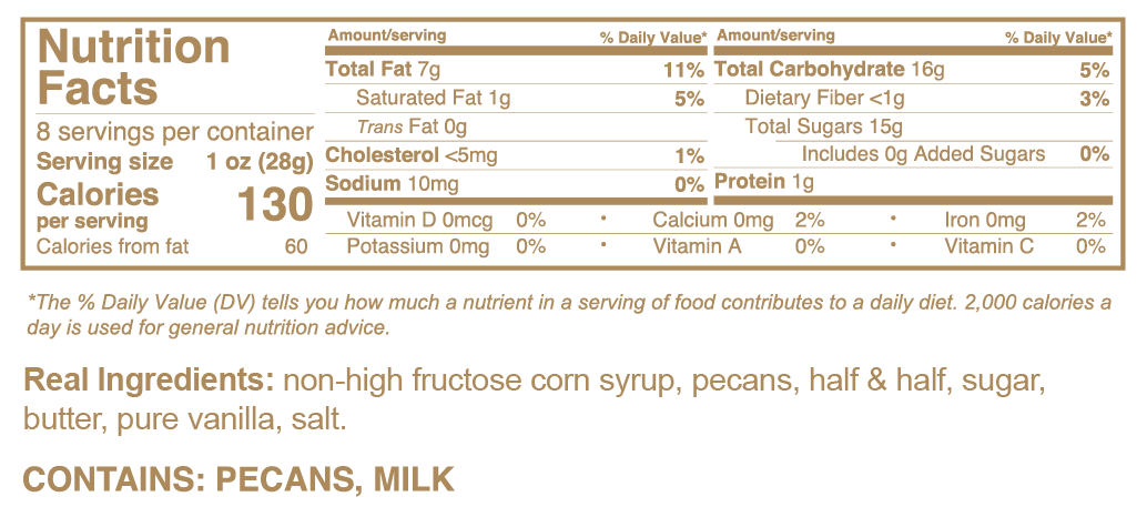 Chewy Pecan Pralines Nutrition Facts