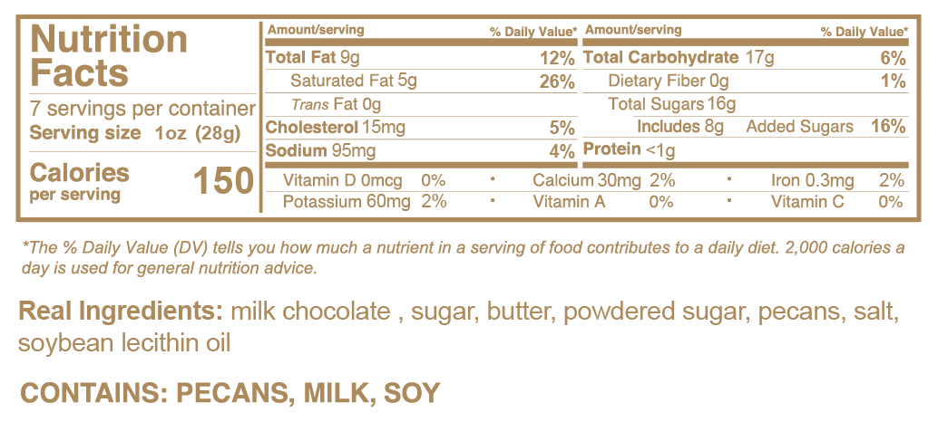 Chocolate Pecan Toffee with Salted, Roasted Pecan Sprinkles Nutrition Facts