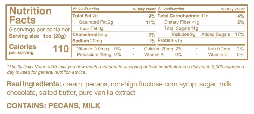 Gold Box of Chocolate Covered Chewy Pralines Nutrition Facts
