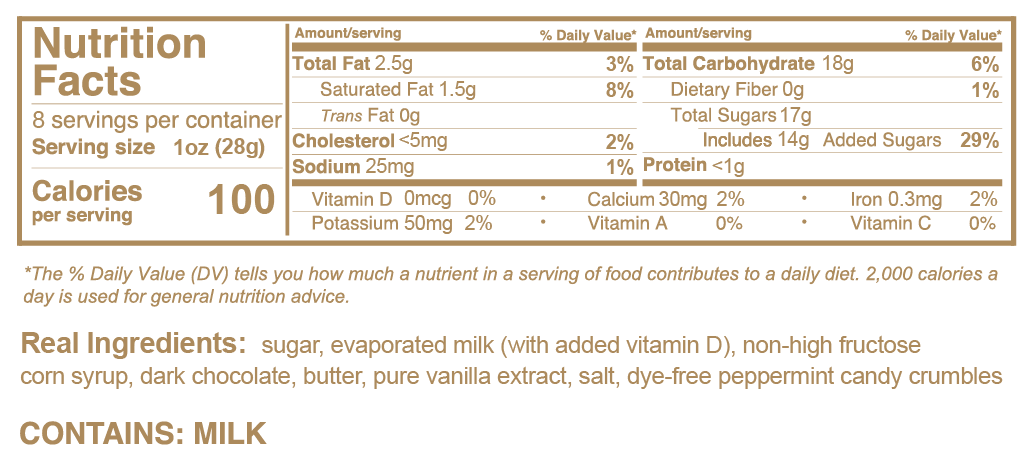 Gold Gift Box with Chocolate Peppermint Crunch Pralines Nutrition Facts
