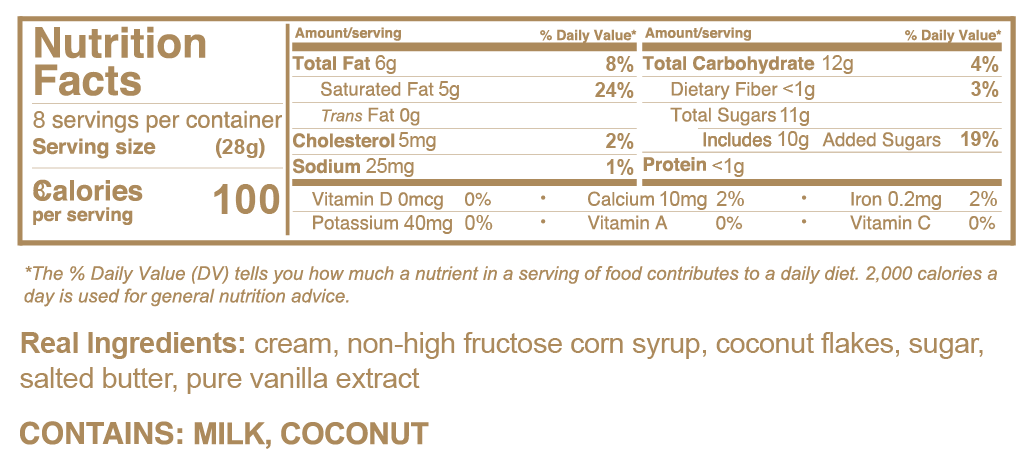 Coconut Chewy Pecan Pralines Nutrition Facts