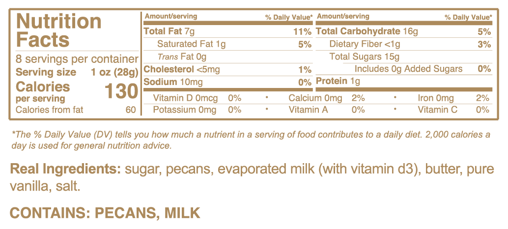 Creamy Pecan Pralines Nutrition Facts