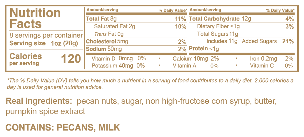 Pumpkin Spice Chewy Pralines Nutrition Facts