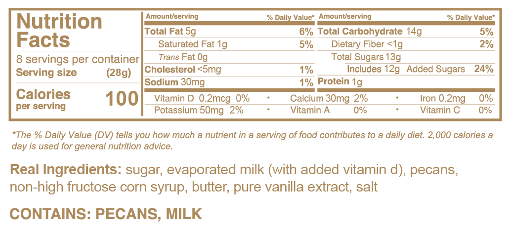 Vanilla Pecan Pralines Nutrition Facts